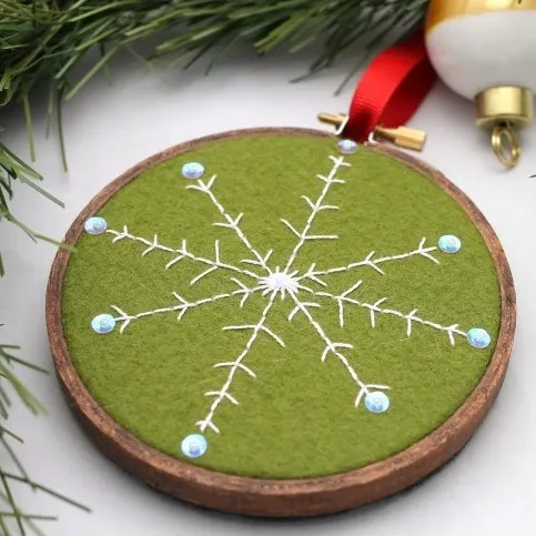 https://mycuprunsover.ca/wp-content/uploads/2018/11/how-to-make-an-embroidered-christmas-ornament.jpg.webp