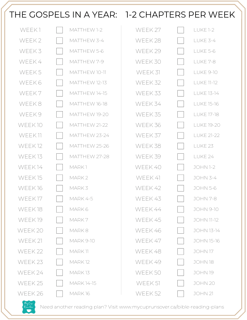 Bible reading plans - read the gospels in a year