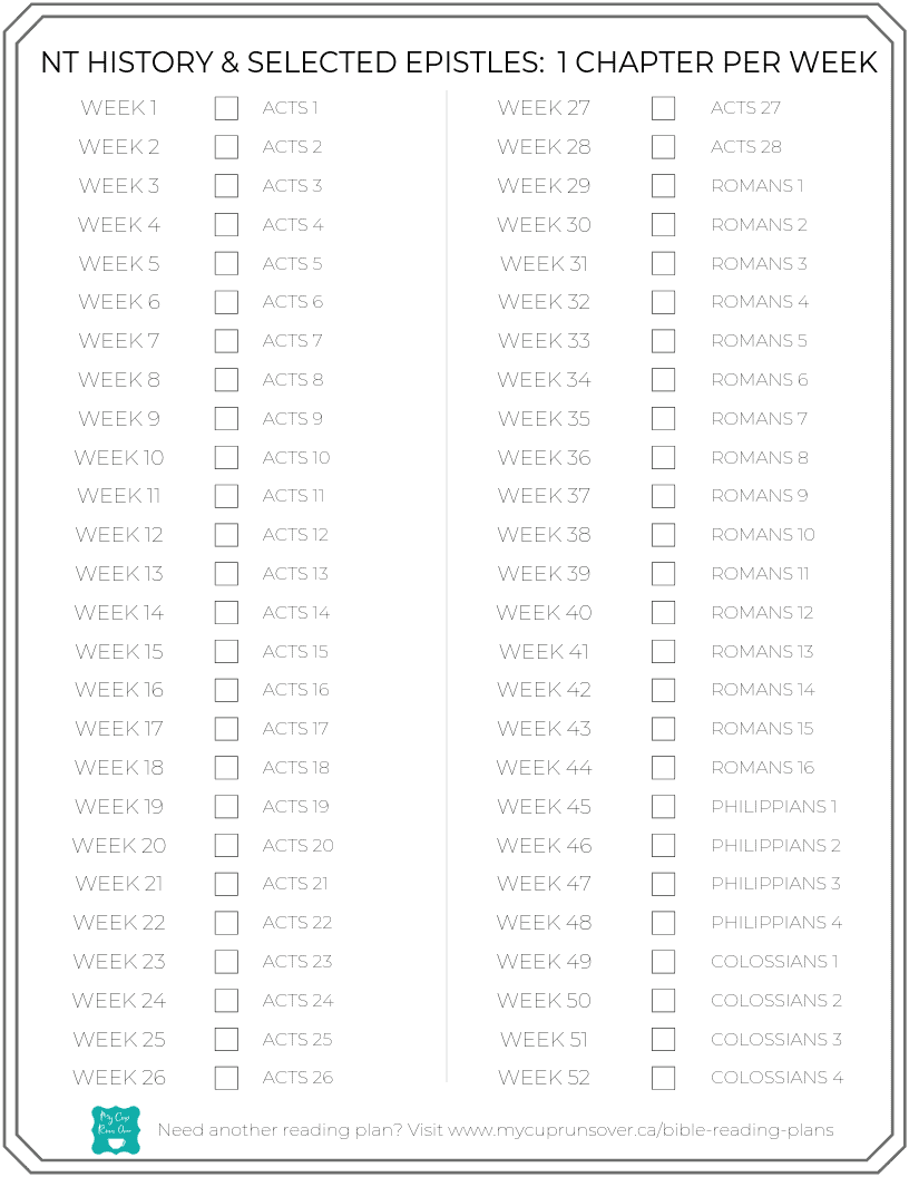 One Year Bible Reading Chart