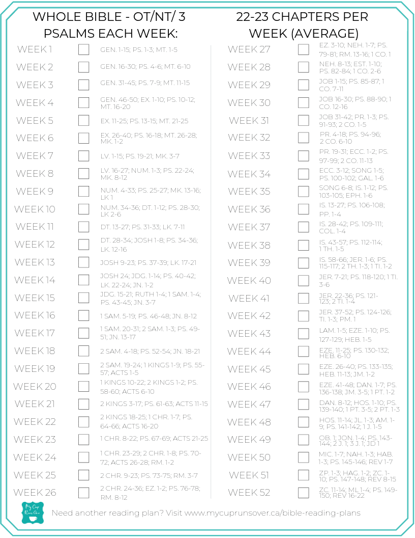 Free Bible Reading Chart Printable