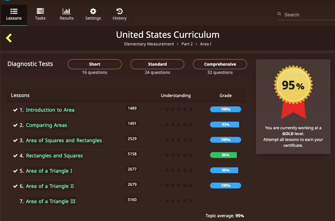 CTCMAth online homeschool math courses reporting screen