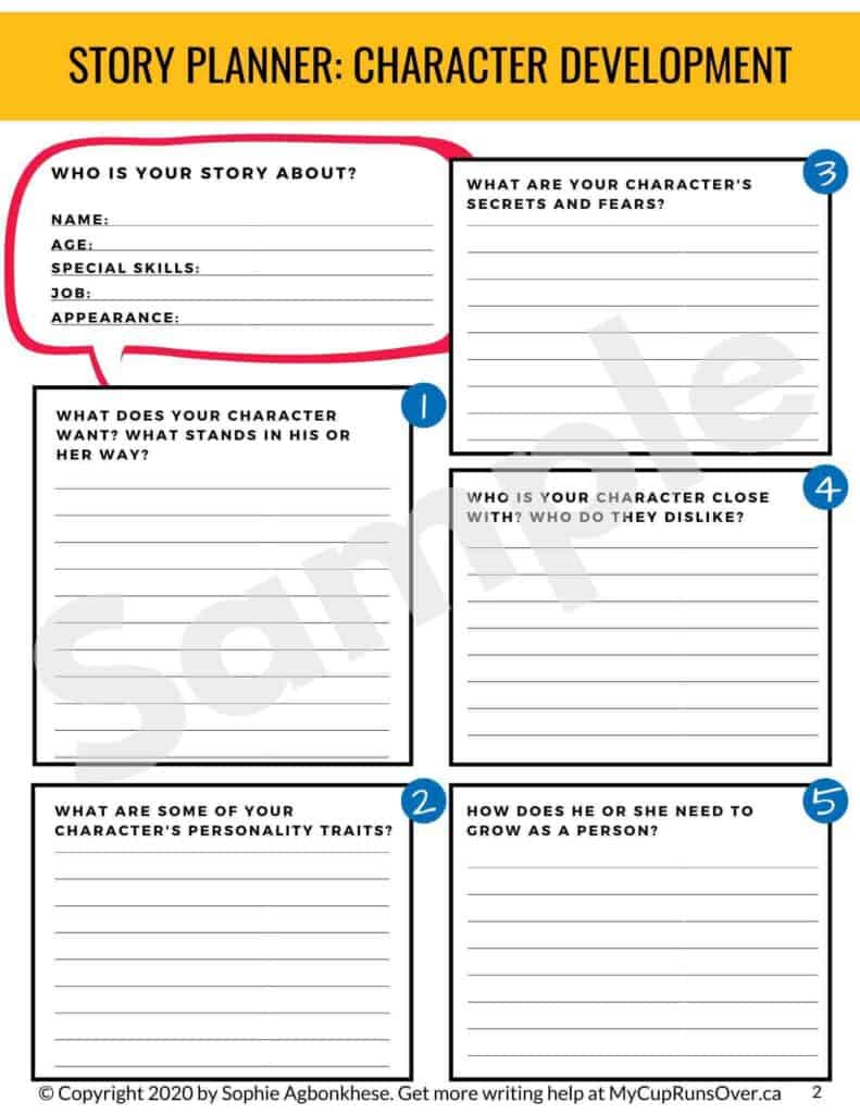 Writing Template For Kids from mycuprunsover.ca