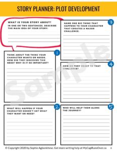 A plot development page from our free story planner template