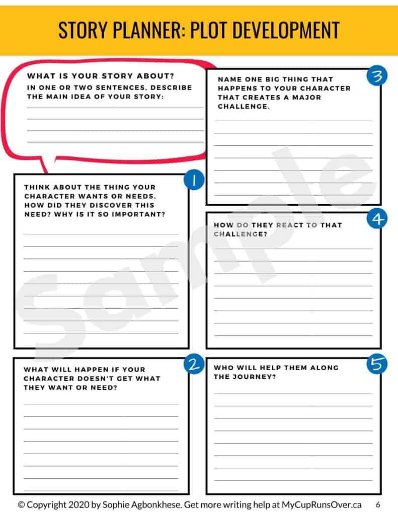 A plot development page from our free story planner template