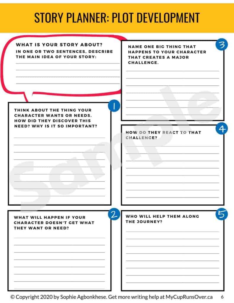 How To Plan A Short Story Free Story Planner Template For Kids