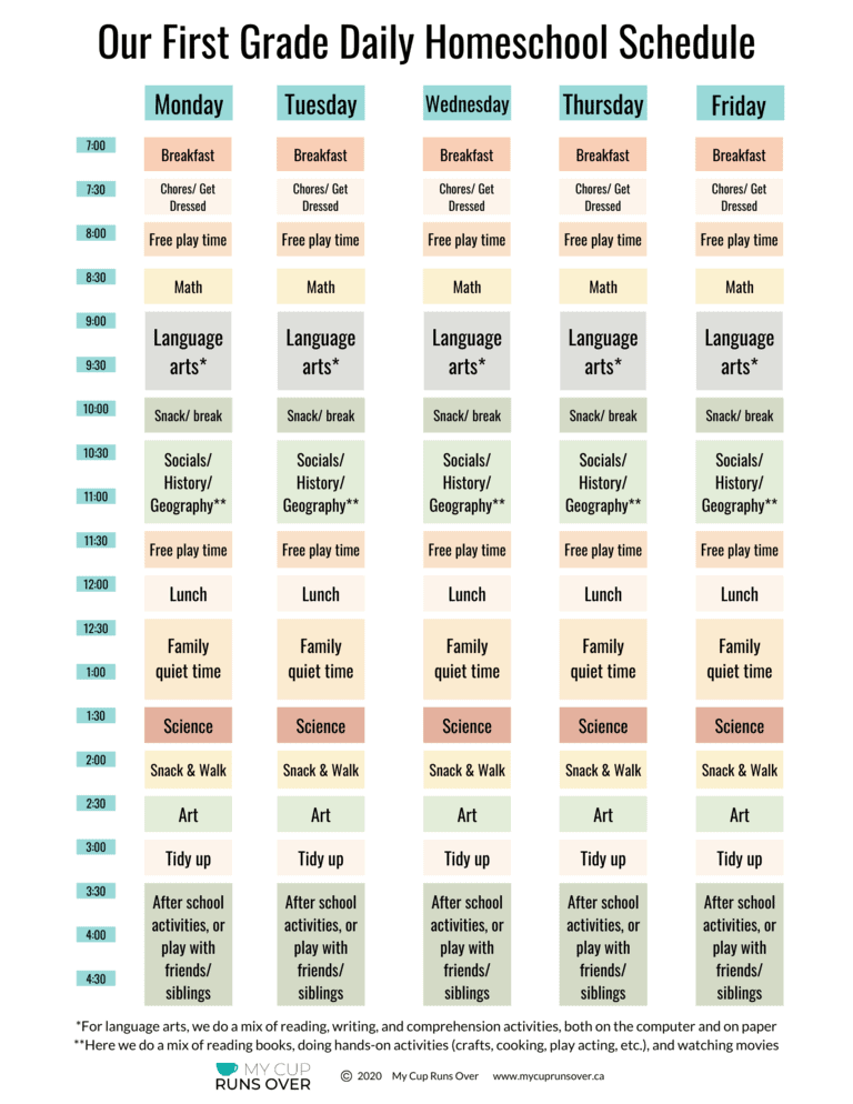 first-grade-homeschool-schedule-example-my-cup-runs-over-with