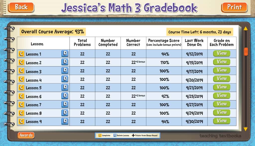 Teaching Textbooks 4.0 Gradebook