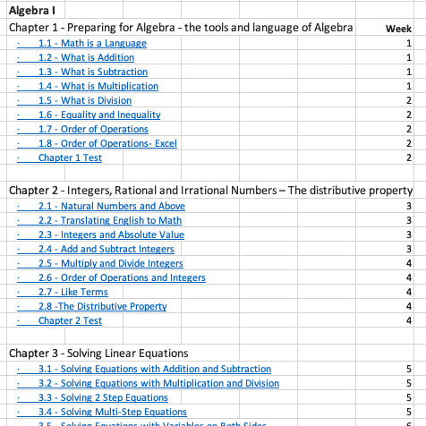 An example of Mr D Math's pacing guide