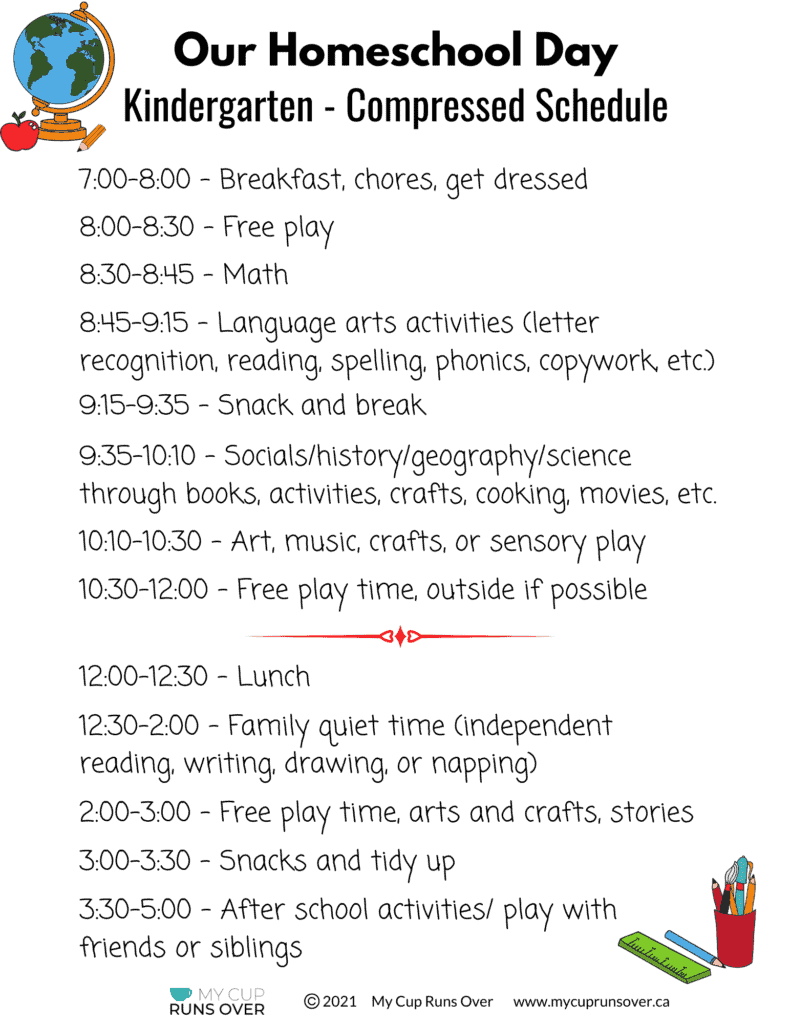 compressed daily kindergarten homeschool schedule