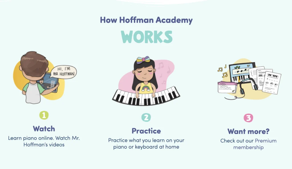 Hoffman Academy piano lessons homepage