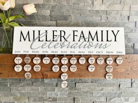 Image for Custom Birthdays Celebrations Wall Decor