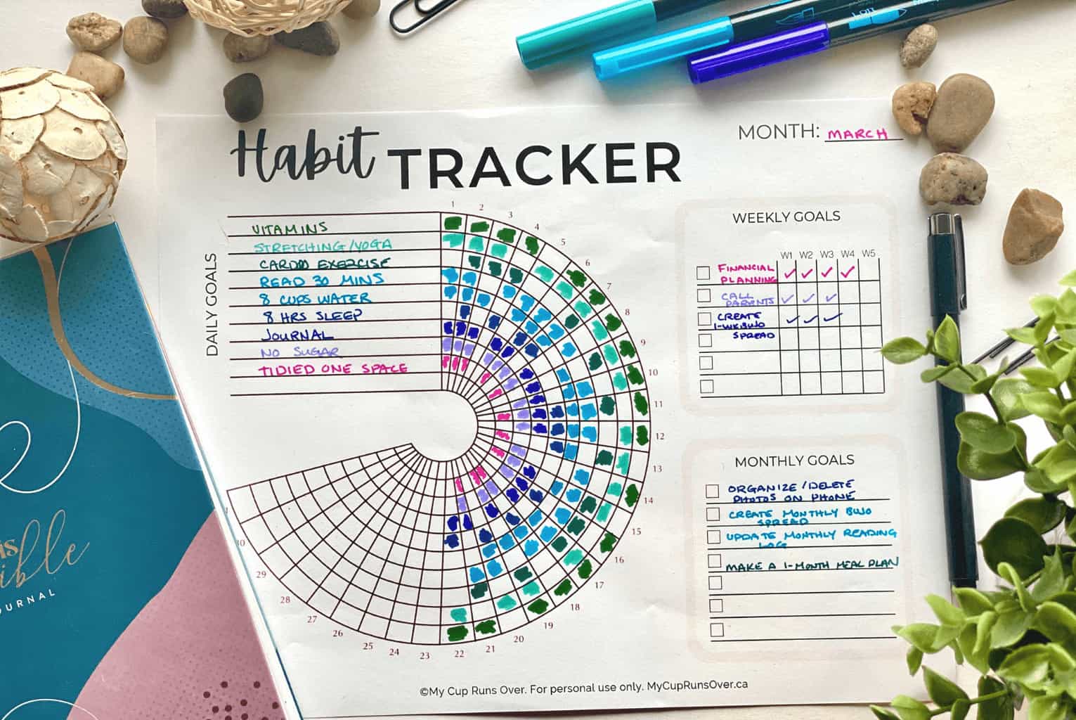 Free Printable Circle Habit Tracker Template My Cup Runs Over