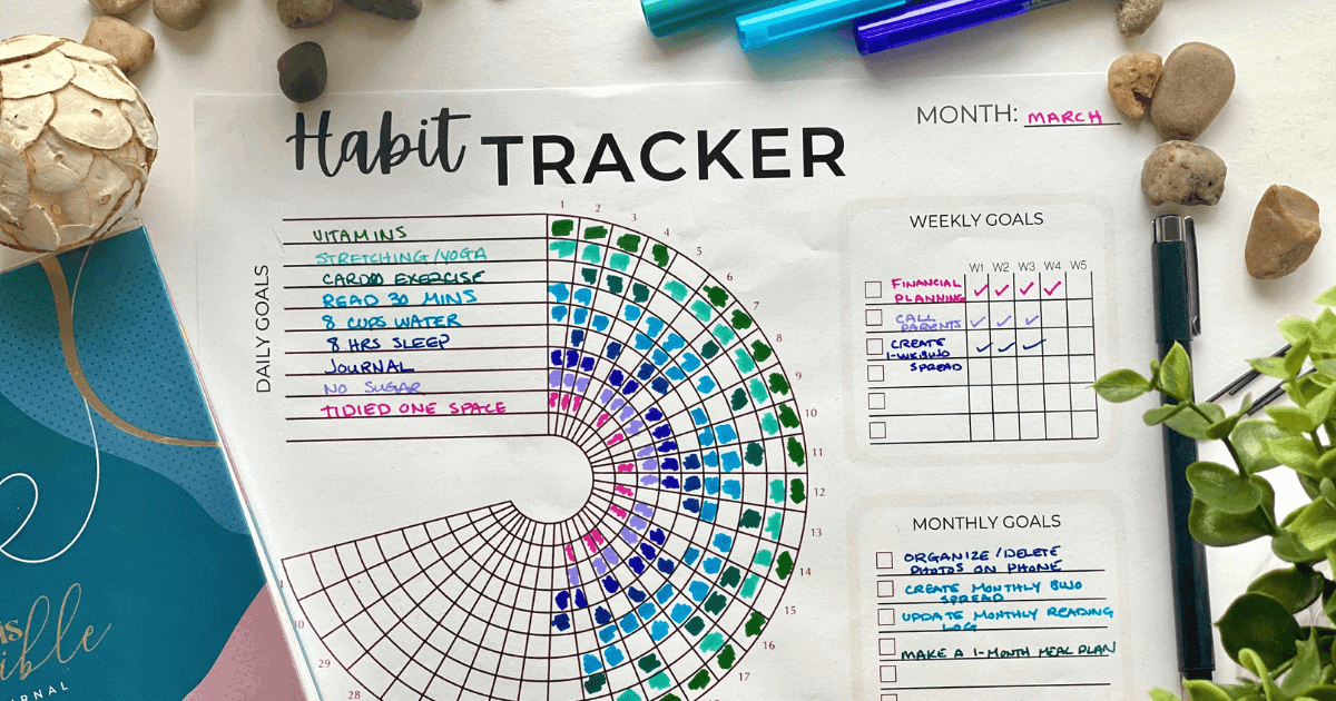 Intentional Habit Tracking - Bullet Journal