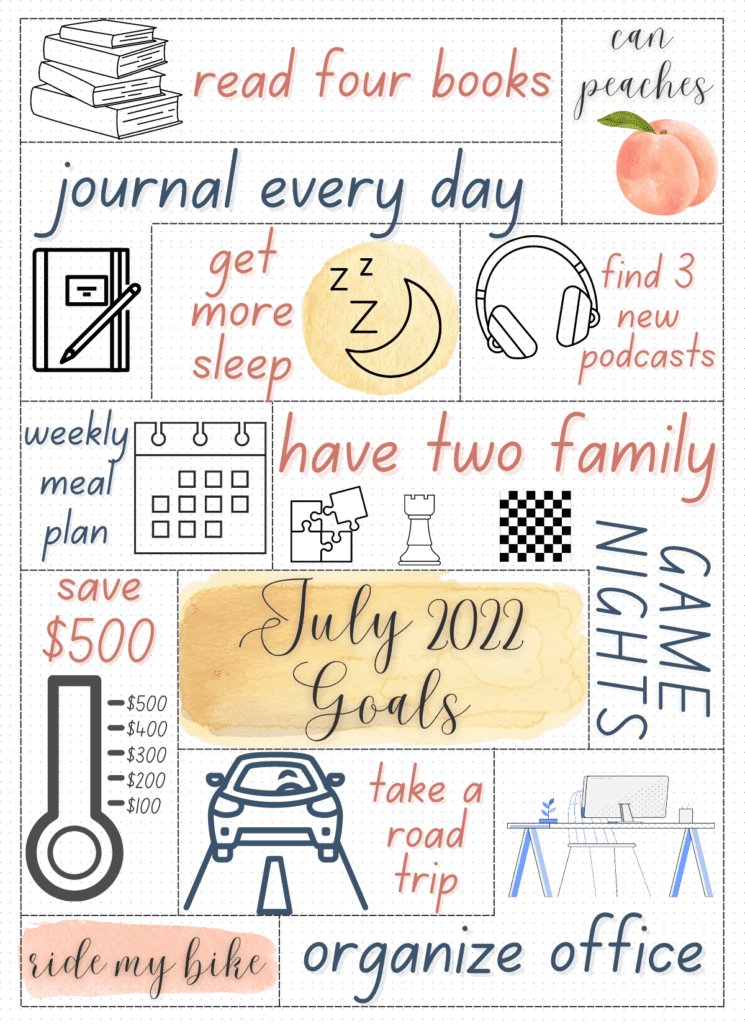 visual bullet journal goal setting page