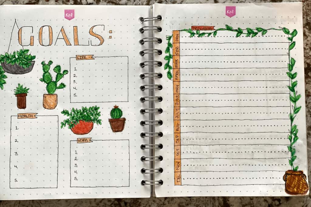 Bullet Journal Goal Planner Printable