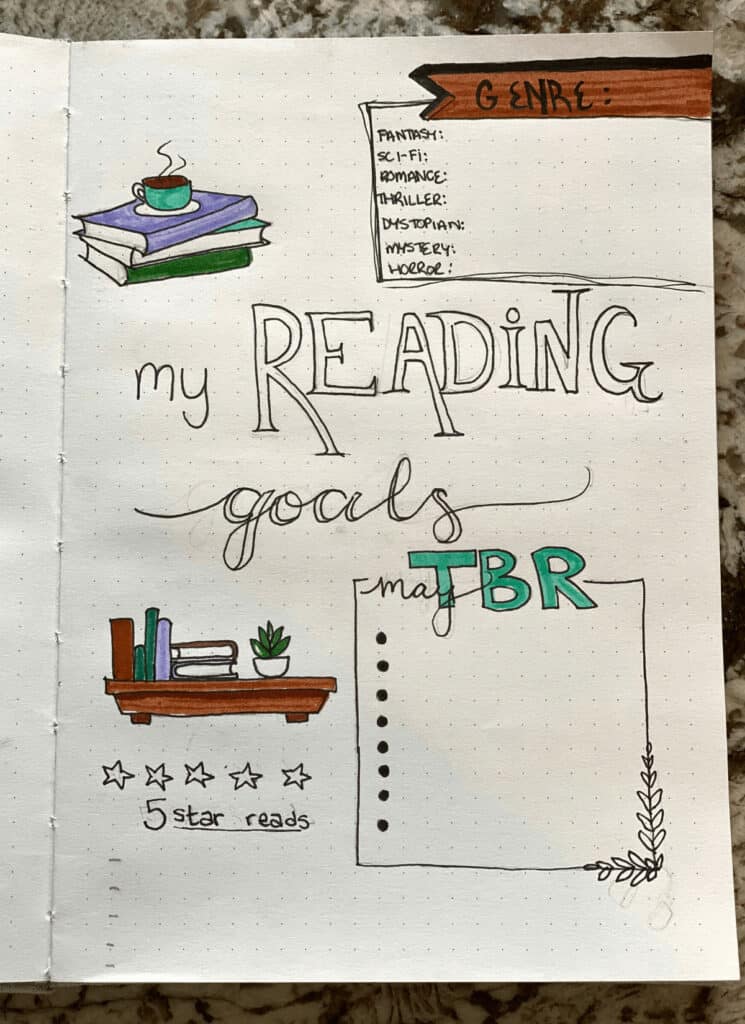 reading goals bullet journal spread