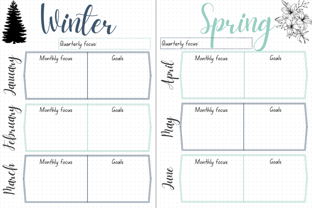 two season bullet journal goal setting spread