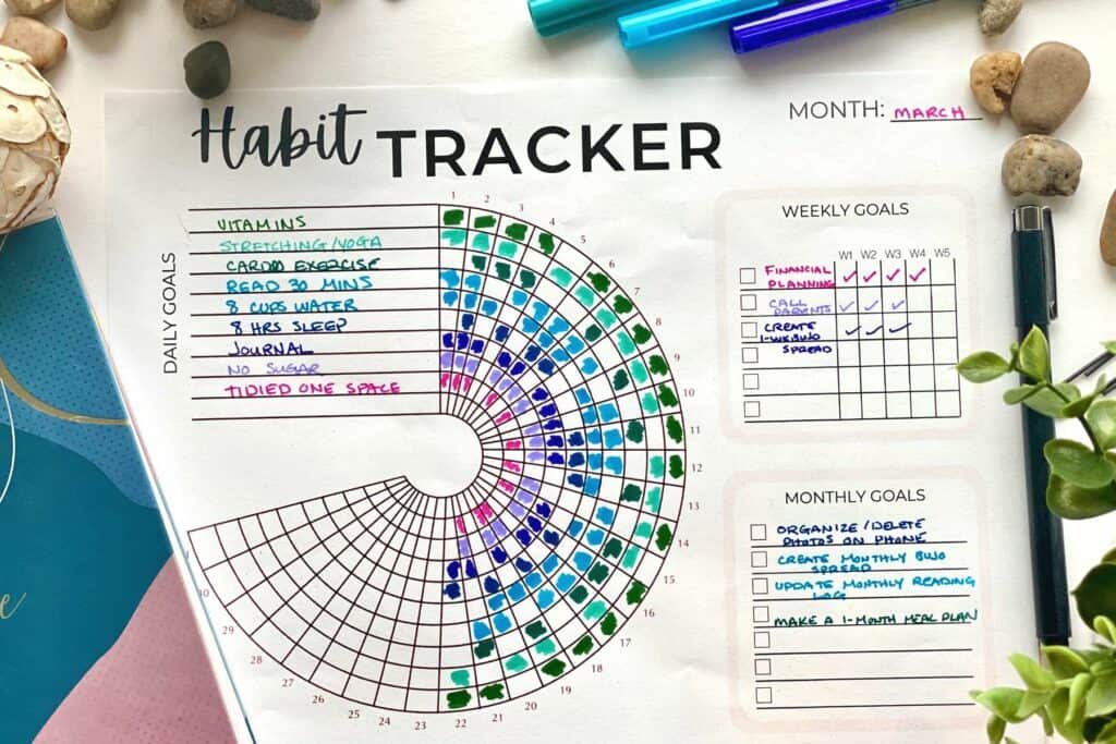 completed circle habit tracker