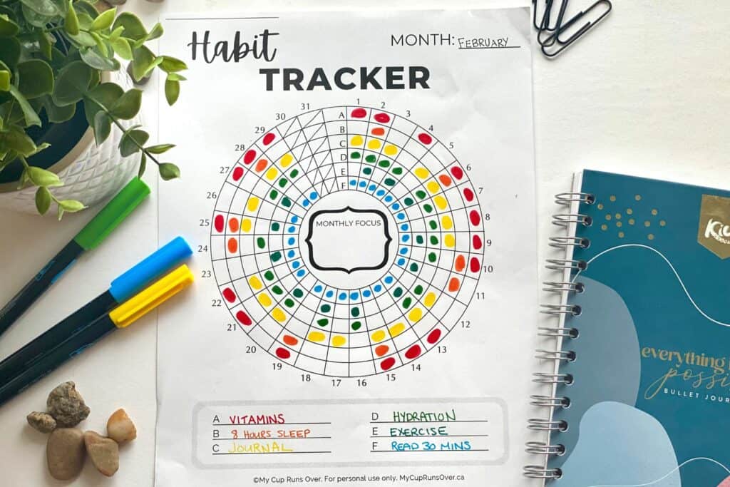 free-printable-circle-habit-tracker-template-my-cup-runs-over