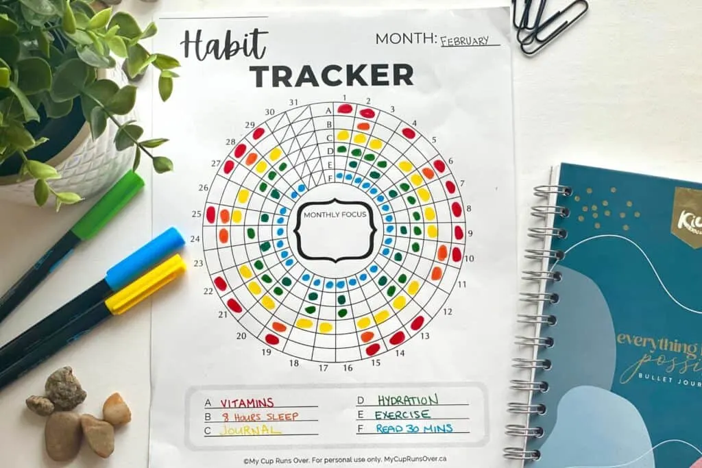 completed circle habit tracker