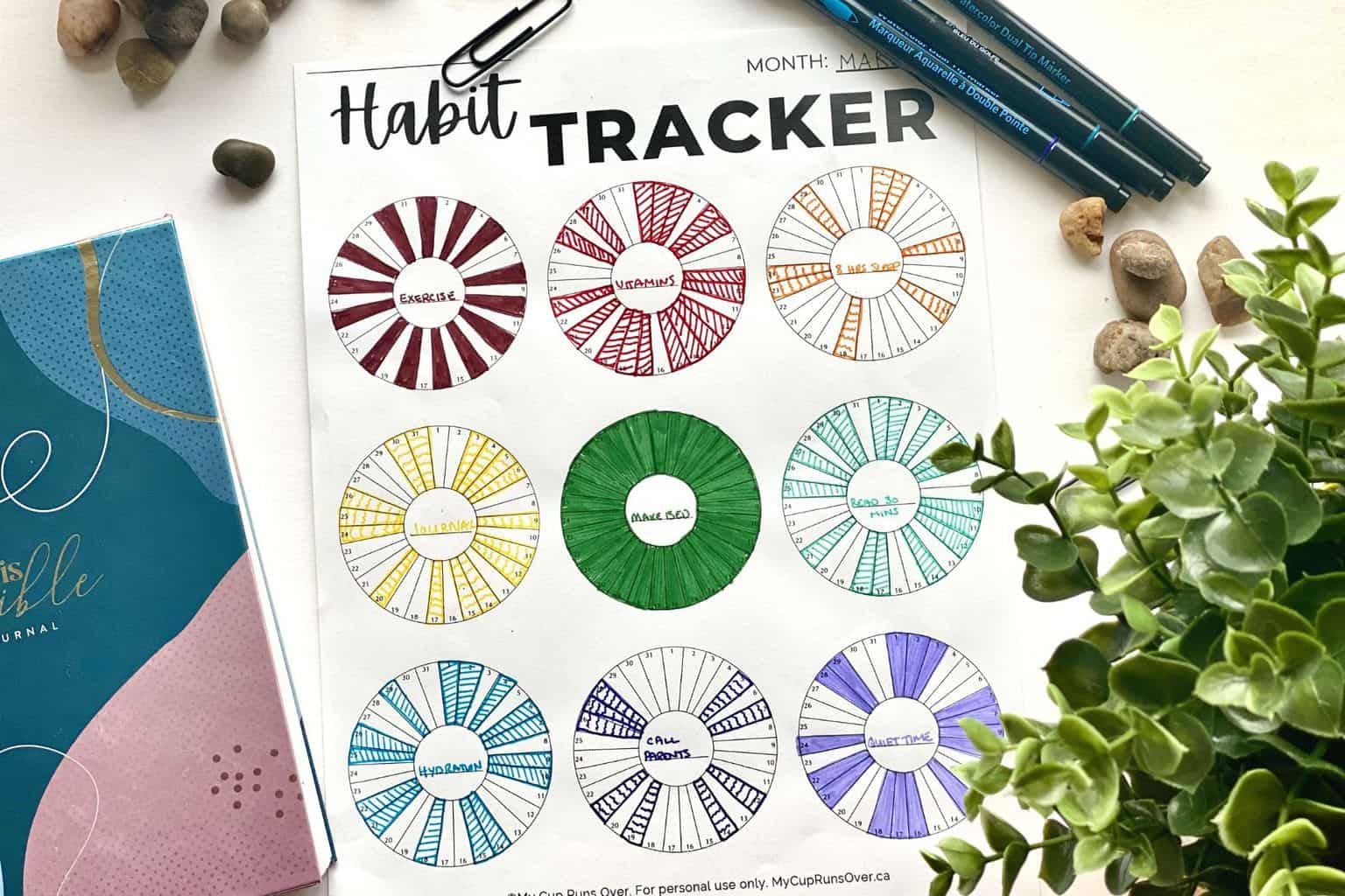 Free Printable Circle Habit Tracker Template My Cup Runs Over