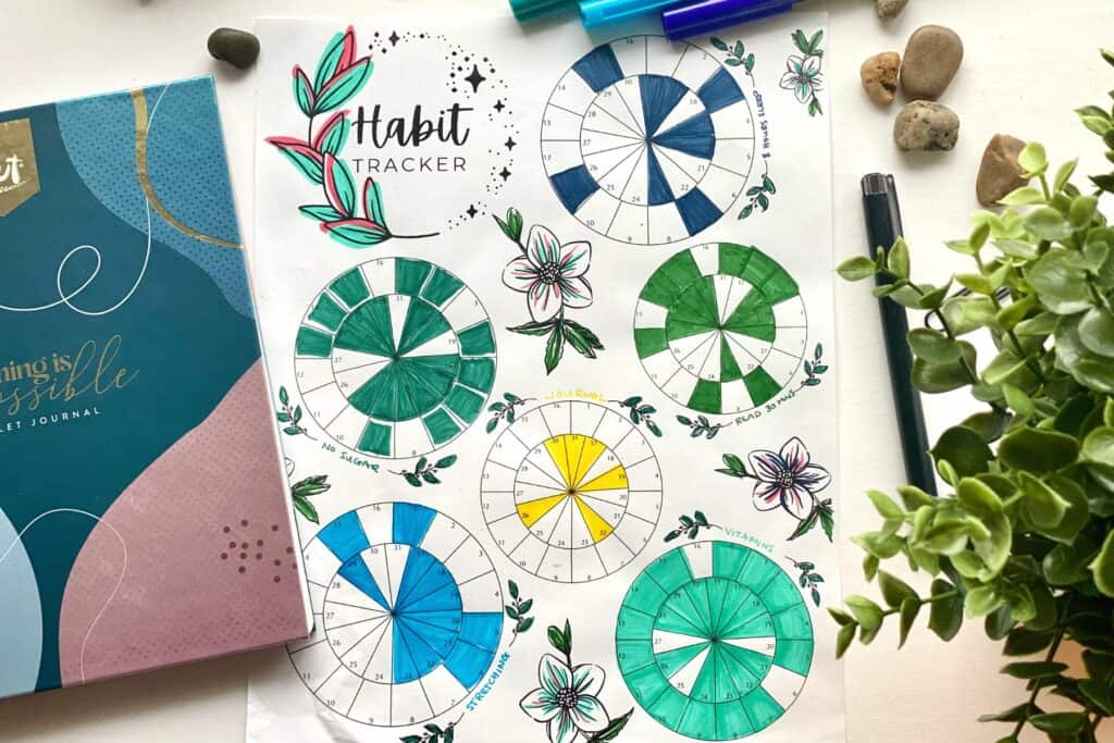 completed circle habit tracker