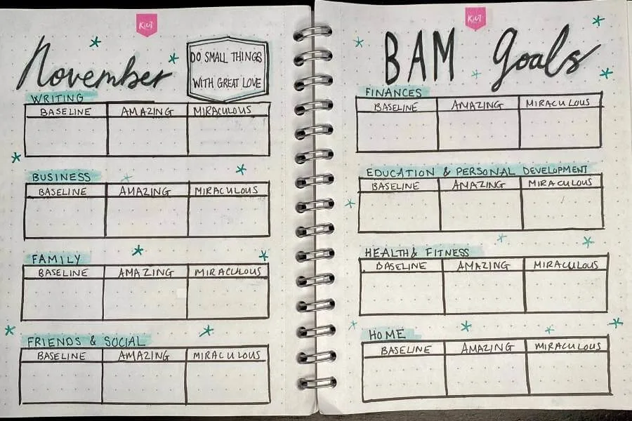 November bullet journal idea - goal setting pages