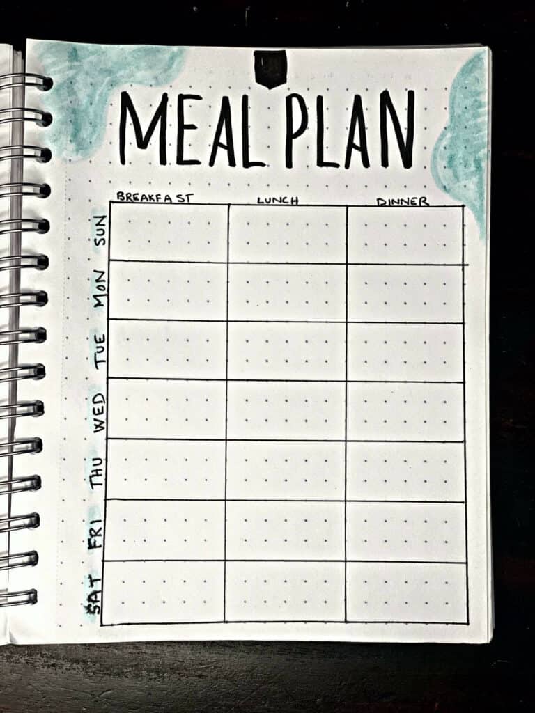 November bullet journal ideas - meal plan