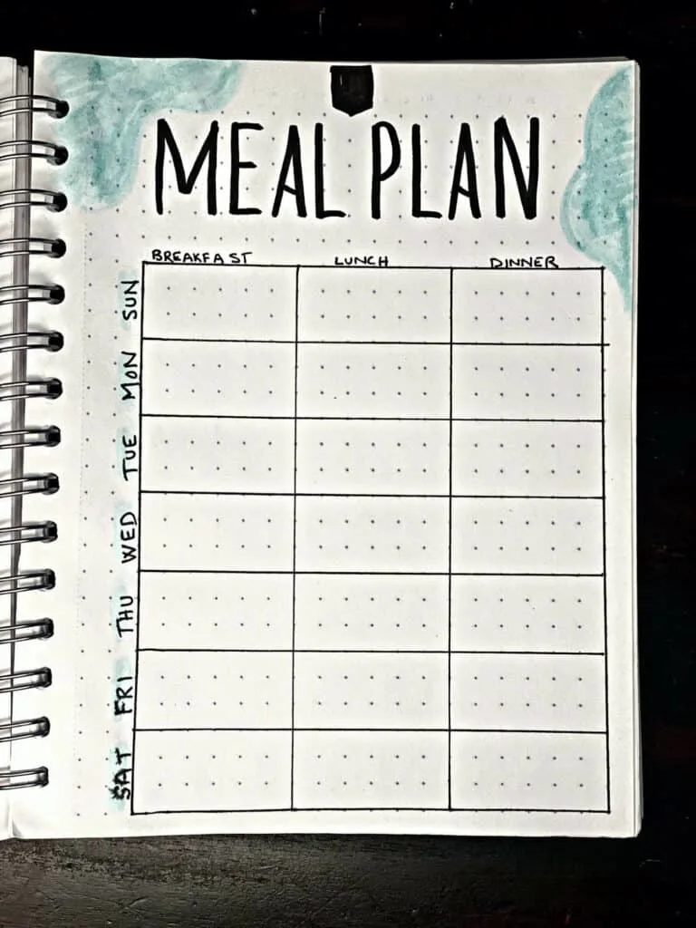 November bullet journal ideas - meal plan