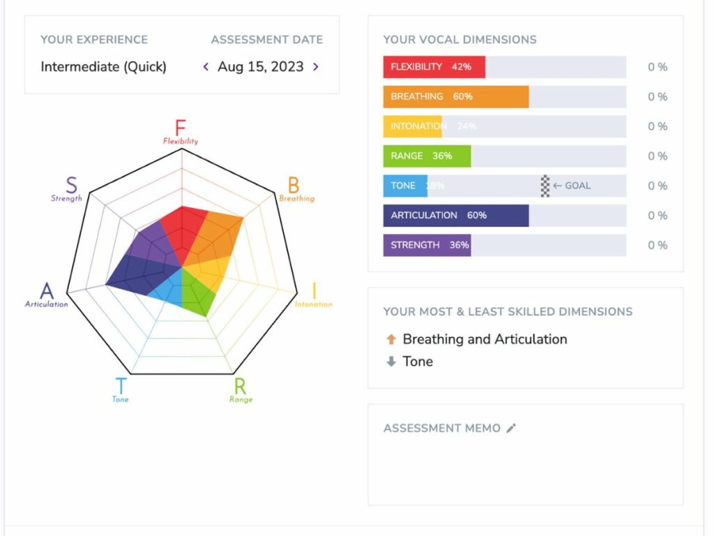 Vocal Gym's vocal profile assessment